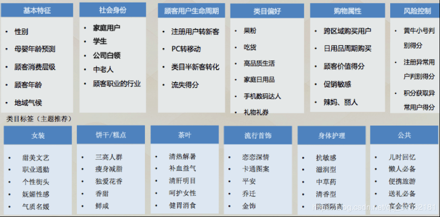 最准一肖100%最准的资料,多样化策略执行_S150.554