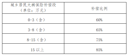 新奥2024年免费资料大全,前沿评估解析_set51.380