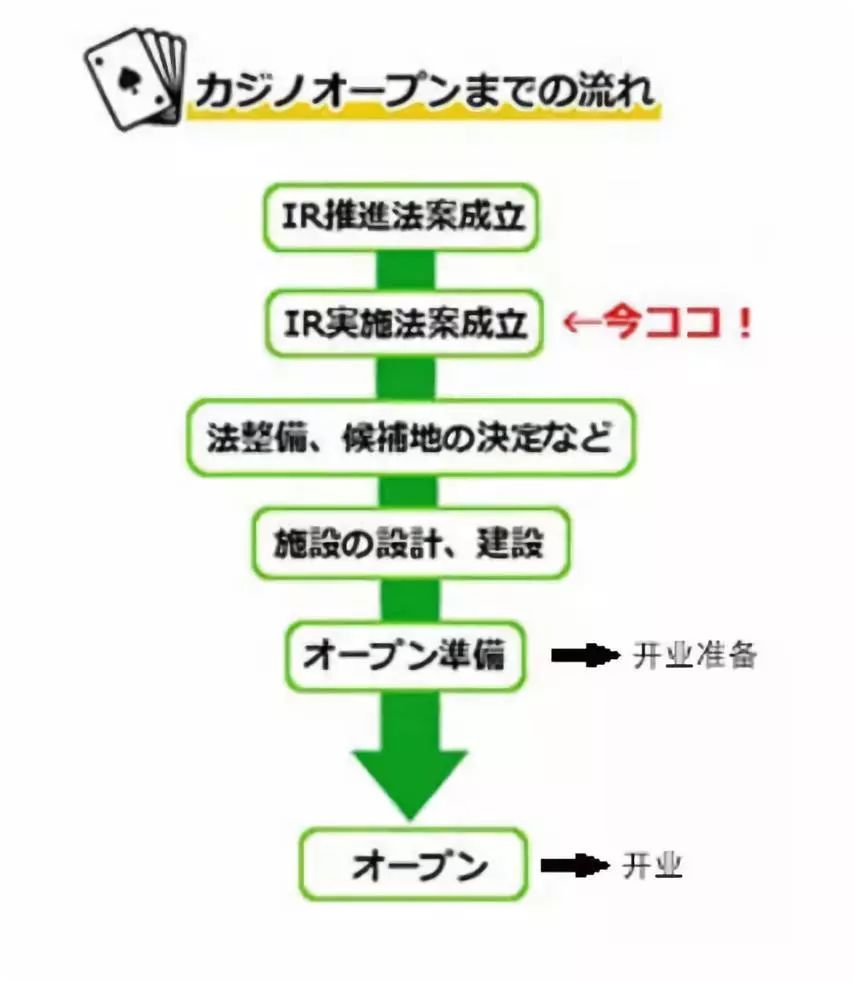 新澳门彩历史开奖记录走势图,涵盖了广泛的解释落实方法_nShop63.349