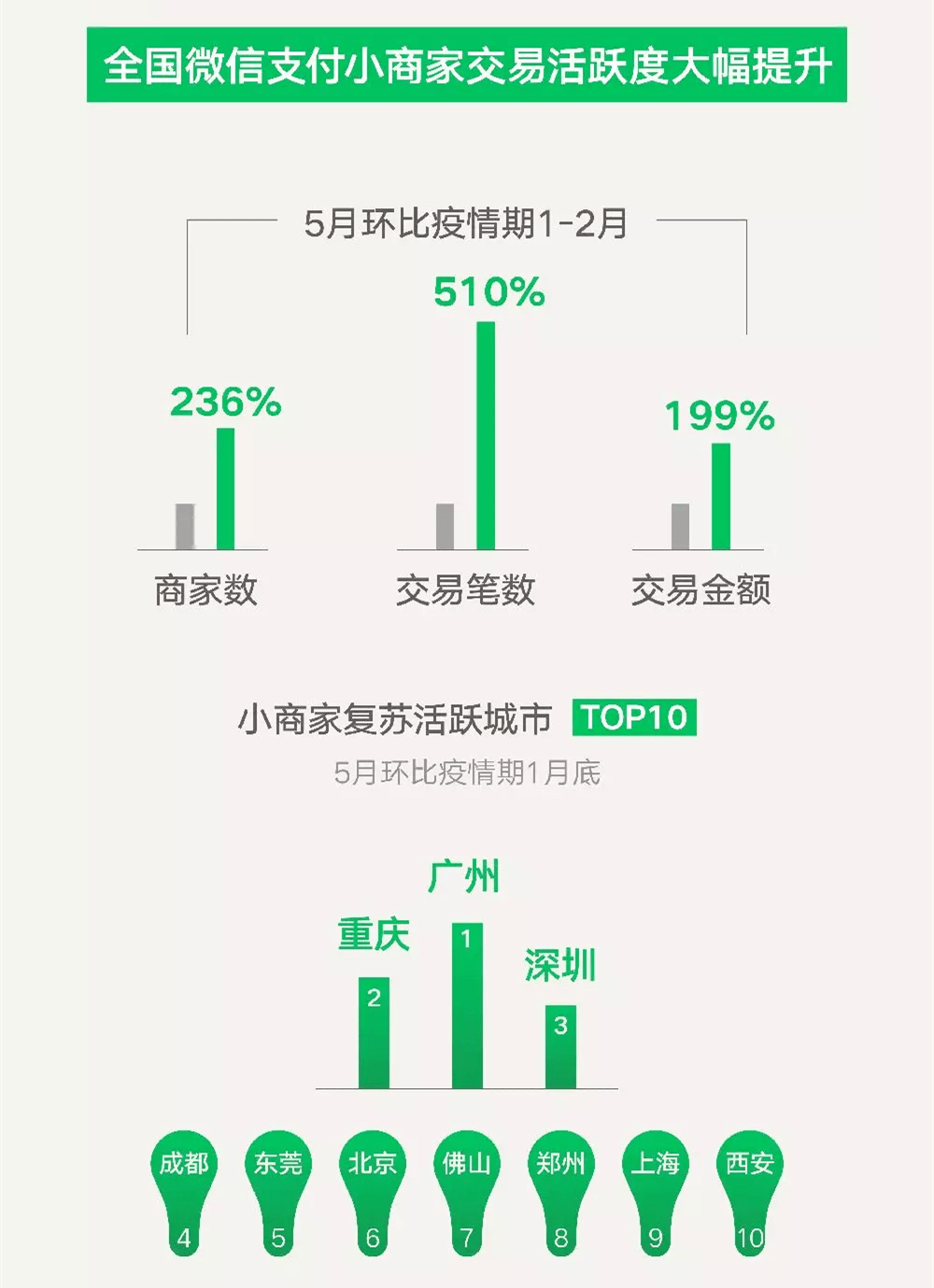 7777788888精准新传真使用方法,数据支持设计_特别款84.738