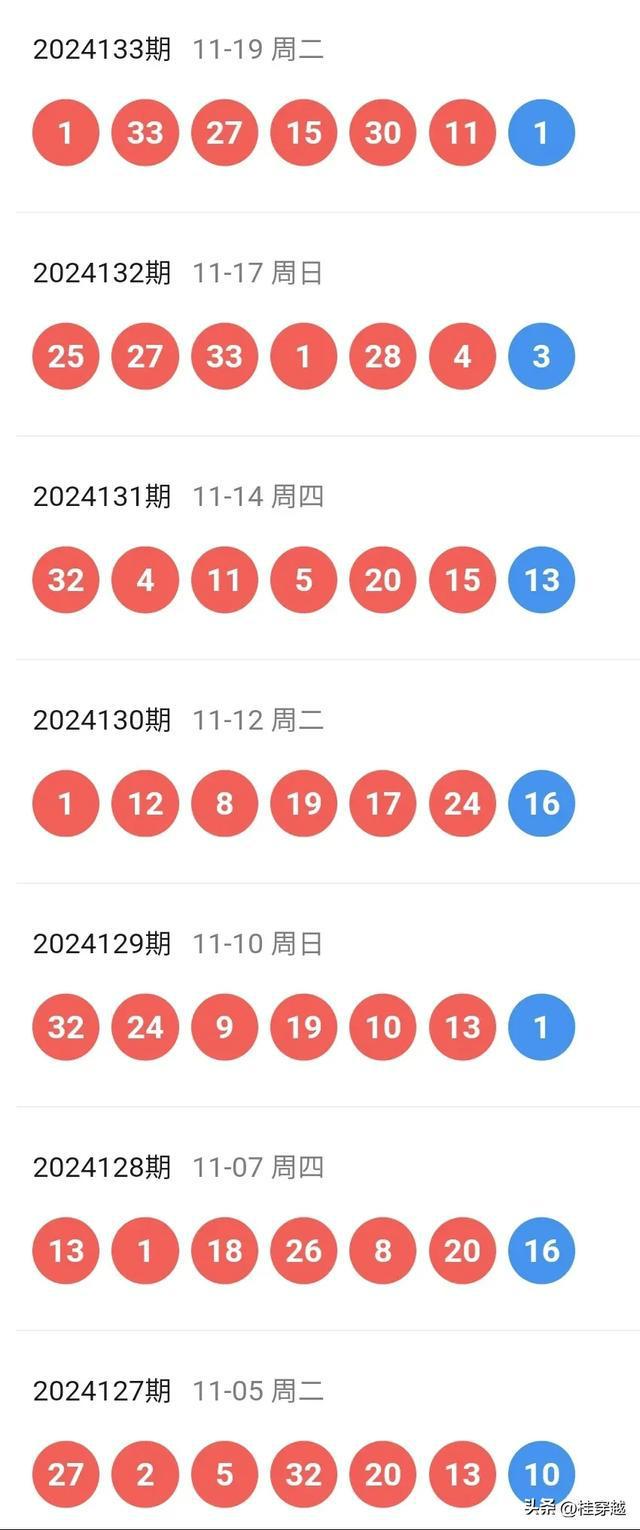 2024年新澳门天天开彩,预测分析说明_专业款12.234