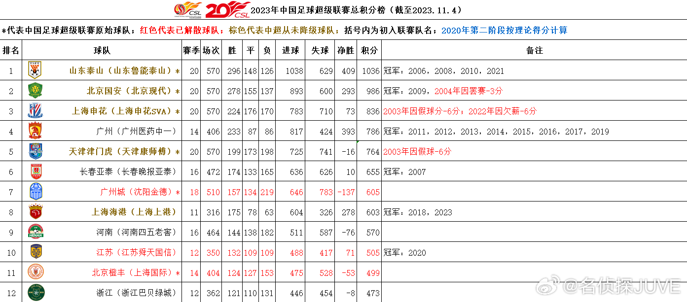 澳门管家婆一肖一码2023年,准确资料解释落实_T99.818