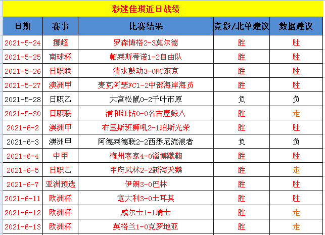 2024澳门今晚开奖码,权威方法推进_SHD33.95