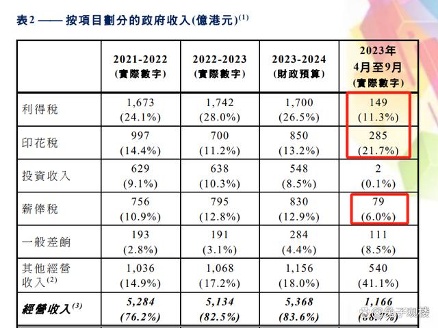 2024新澳正版资料最新更新,全面数据策略解析_L版12.759