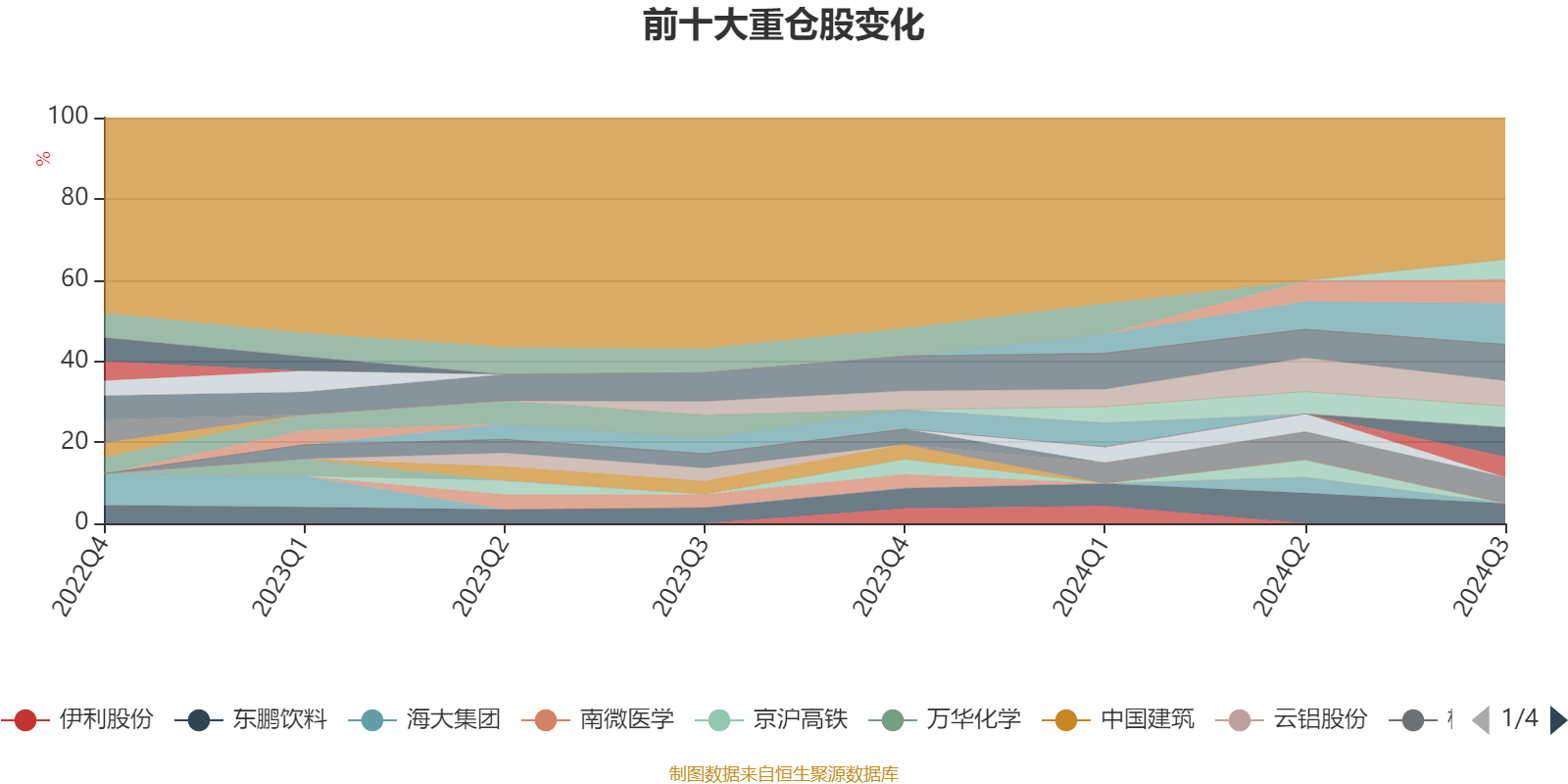 2024香港开奖记录,整体规划执行讲解_iPhone44.611