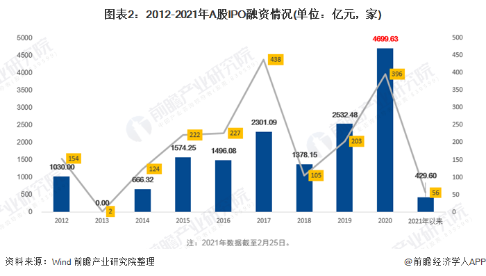 2024年香港资料免费大全,快速解答方案执行_Windows69.260