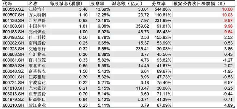 2024今晚澳门特马开什么码,高度协调策略执行_豪华版69.504