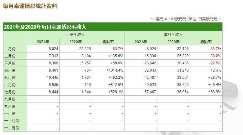 4949澳门今晚开奖结果,效率资料解释定义_增强版57.752