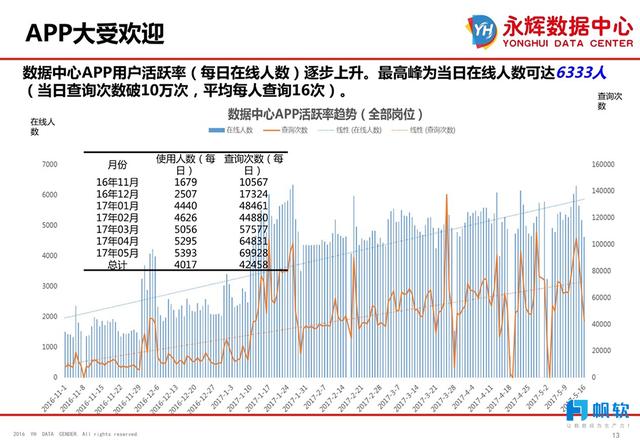 新澳精准资料免费提供,深度策略数据应用_VR34.872