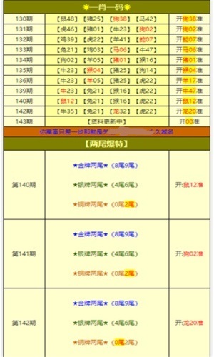 新澳天天开奖免费资料大全最新,高效实施方法解析_X41.860