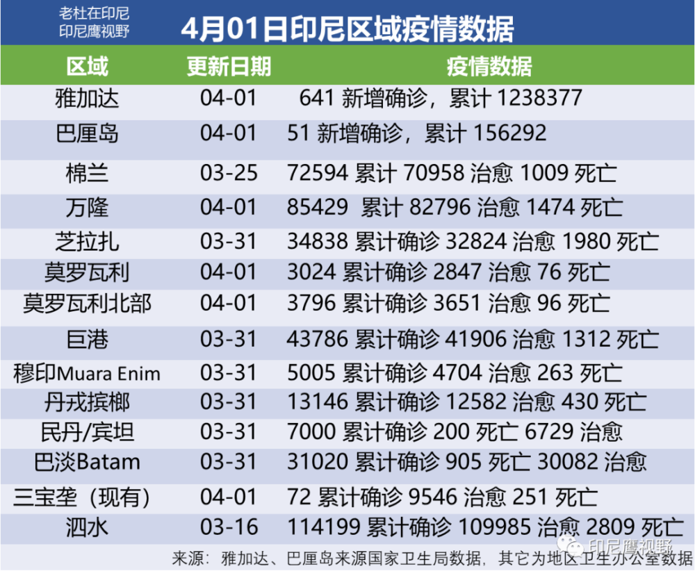 澳门一码一肖一待一中今晚,现状分析解释定义_Harmony40.972