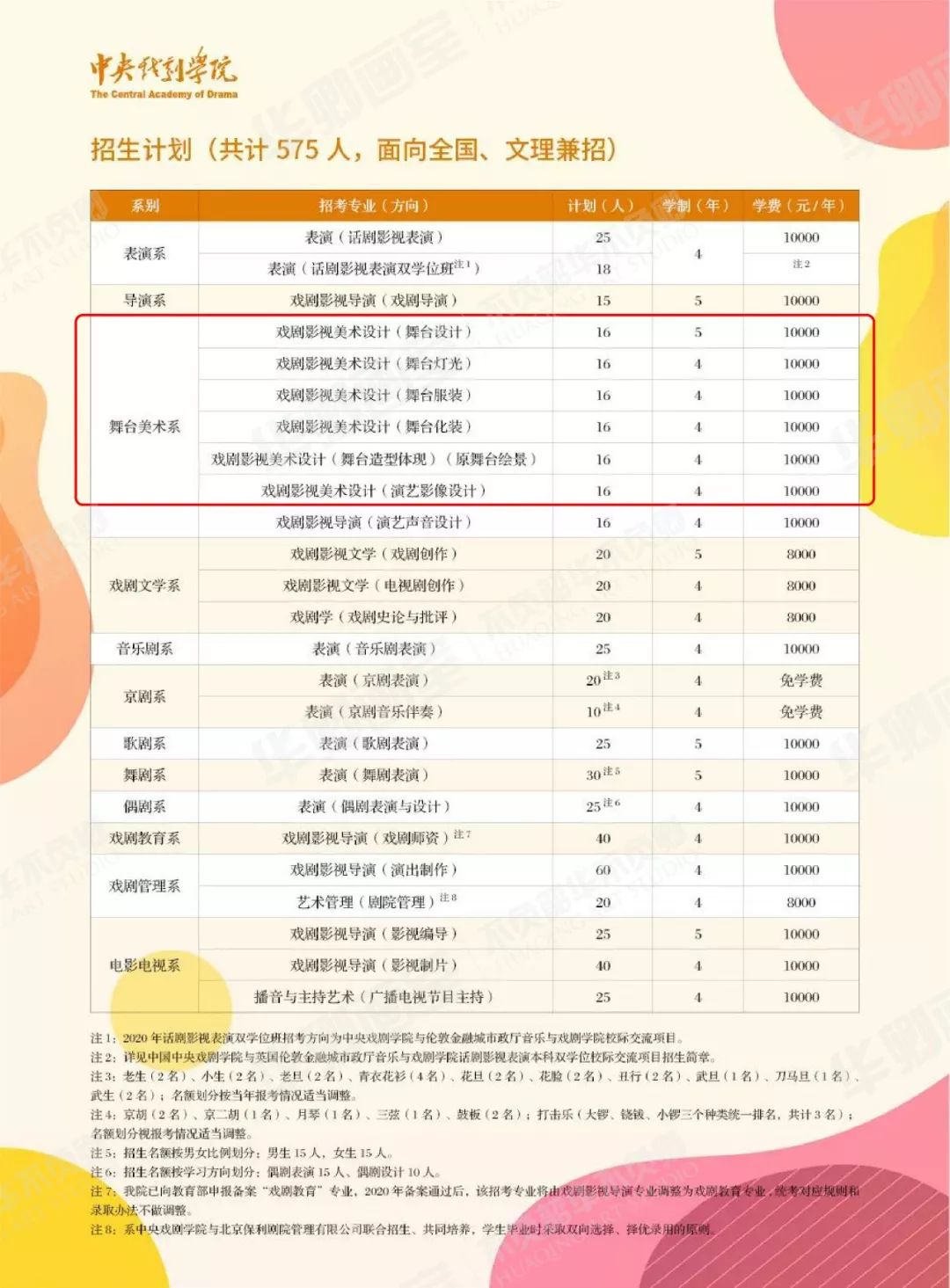 2024新奥正版资料免费,专业执行方案_tShop12.591