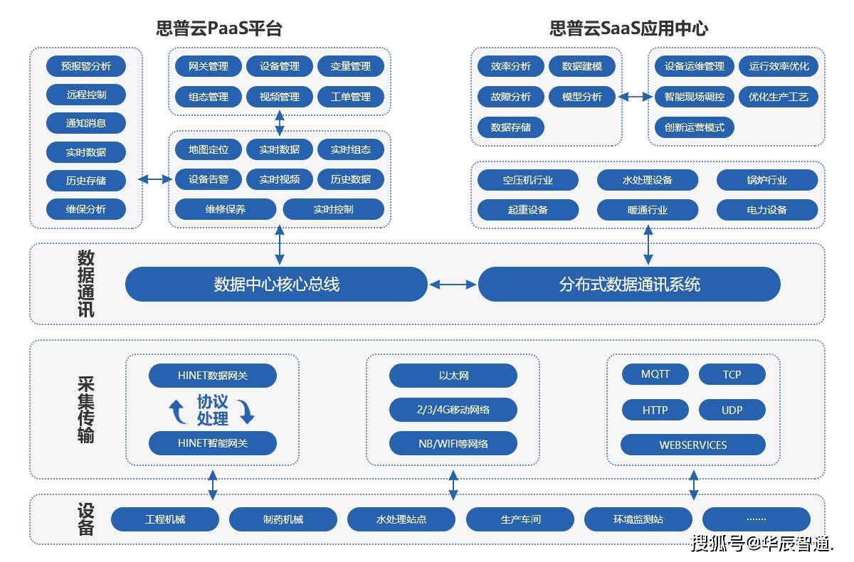 悦诗风吟 第2页