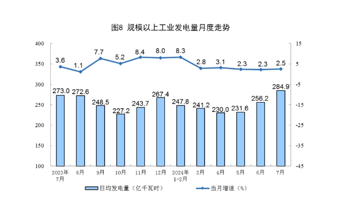 7777788888新澳门开奖2023年,资源整合实施_增强版13.915