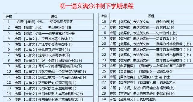 新澳门一码一肖一特一中2024高考,正确解答落实_36074.23