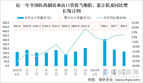 2024年12月8日 第13页