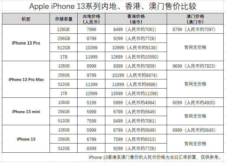 新澳门一码一肖一特一中水果爷爷,收益解析说明_Plus64.104