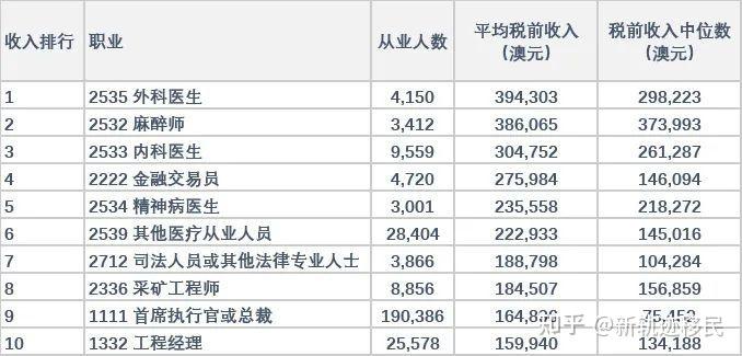 2024年新澳开奖结果查询表,数据支持方案解析_专家版85.950