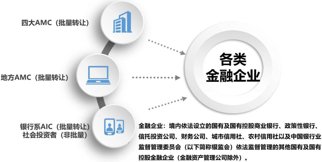 澳门正版精准免费大全,理论分析解析说明_Pixel74.267