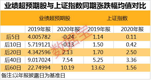 2024年澳门正版资料免费大全挂牌,效率资料解释定义_超级版62.213