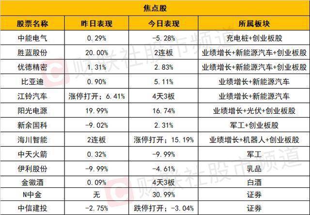 新2024年澳门天天开好彩,定性评估说明_潮流版77.813 - 副本