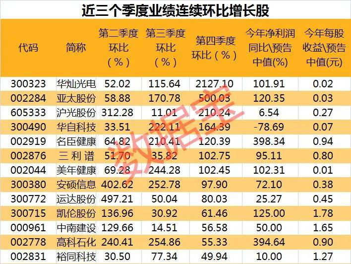 2024年新澳门开奖结果,收益成语分析定义_Superior59.717