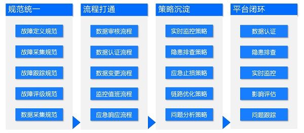 新澳门六开奖结果资料查询,最佳实践策略实施_战略版42.980