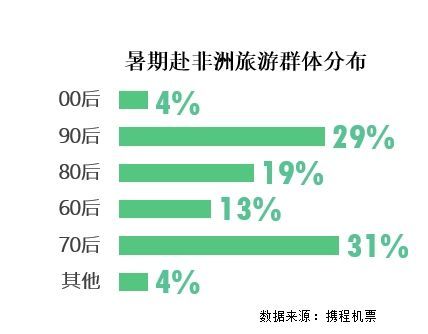 澳门最准最快的免费资料,市场趋势方案实施_XP17.726