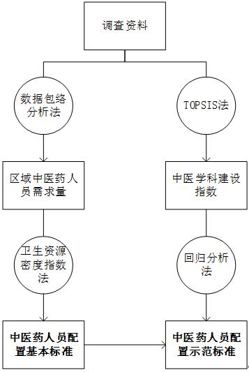 澳门一码一肖100准吗,连贯性执行方法评估_标配版18.193