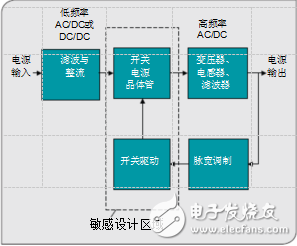 澳门今晚上必开一肖,创新定义方案剖析_AP12.789