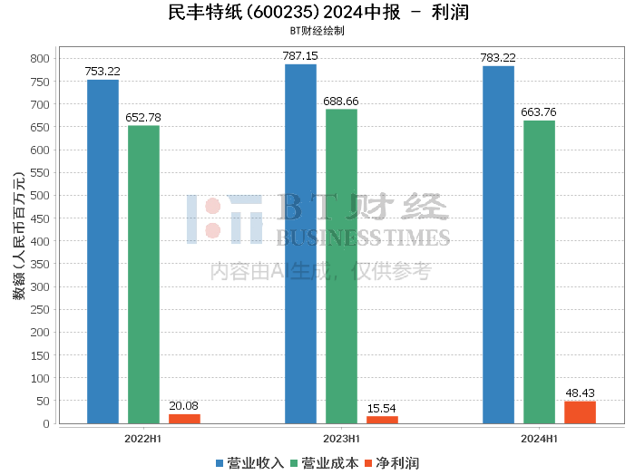 新2024年澳门天天开好彩,深入解析数据策略_视频版34.504