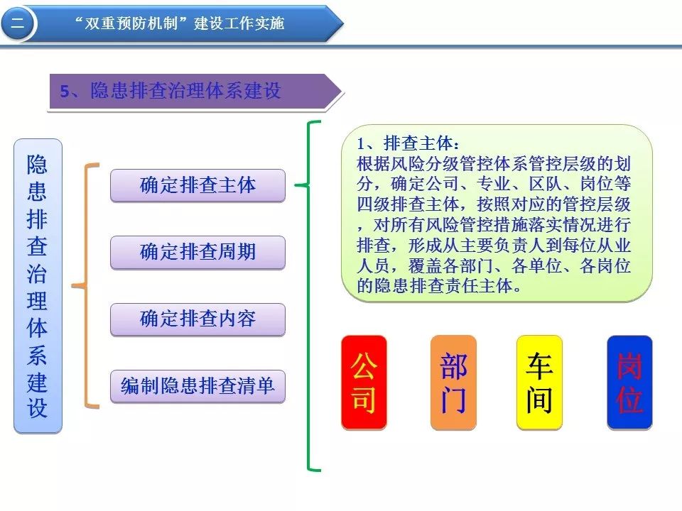 冬天的雪花 第2页