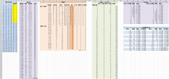 澳门开奖结果+开奖记录表210,实地计划验证数据_视频版86.366