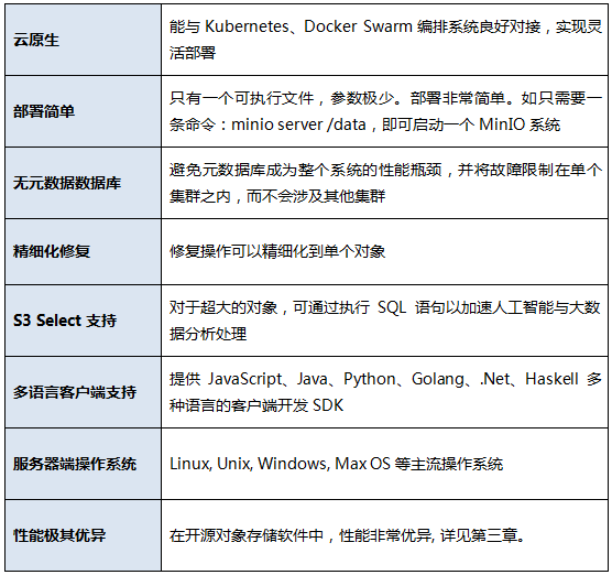 澳门资料大全,正版资料查询,精确数据解释定义_顶级版49.410