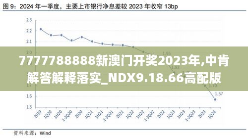 2024年新澳开奖结果,最佳精选解析说明_FHD版61.522