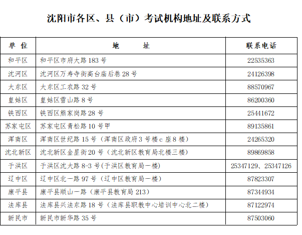 2024澳门开奖结果记录,快速解答计划设计_DX版63.716