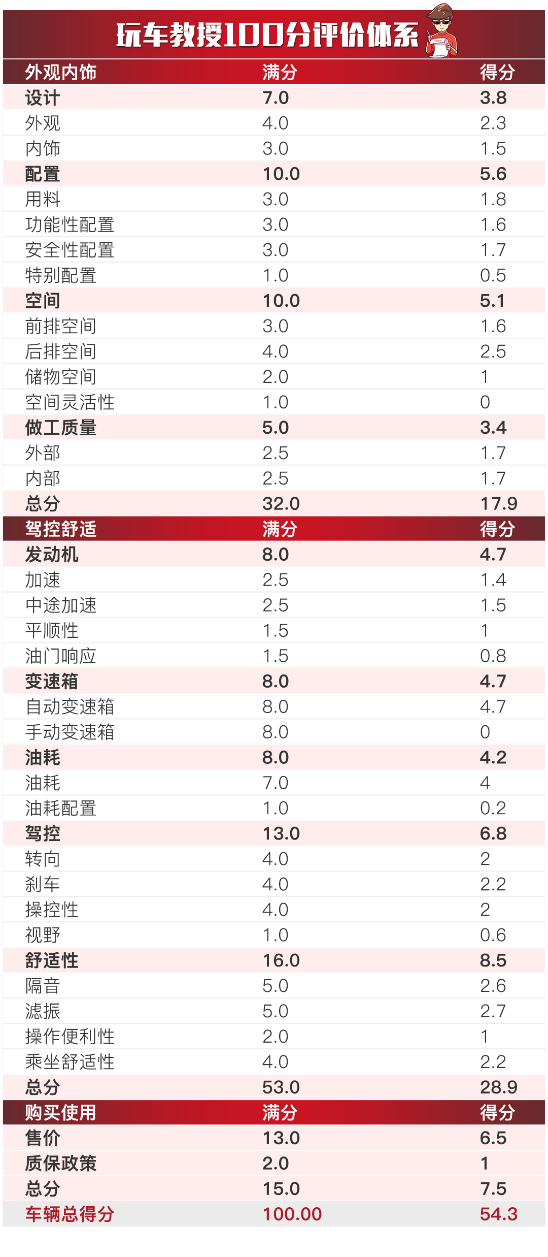 新澳天天开奖资料大全最新100期,深入解析数据应用_3DM50.606