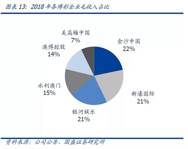 2024年澳门正版免费资本车,结构化推进评估_eShop42.658