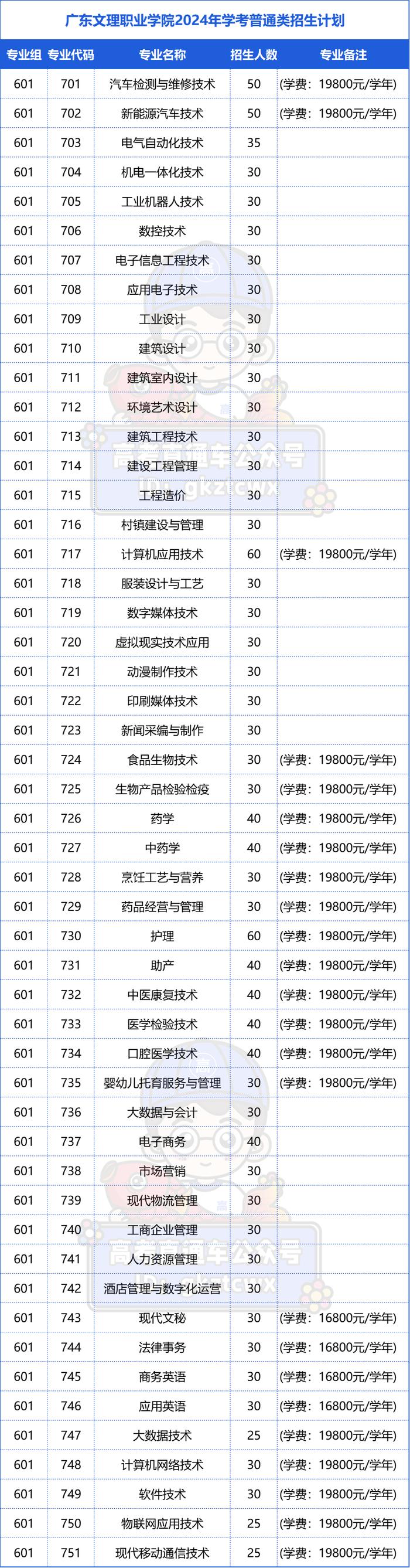 2024新奥历史开奖记录香港,数据驱动执行设计_Nexus19.409