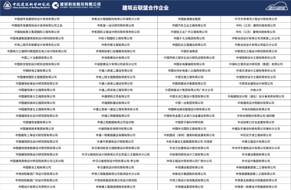 喃城旧梦 第2页