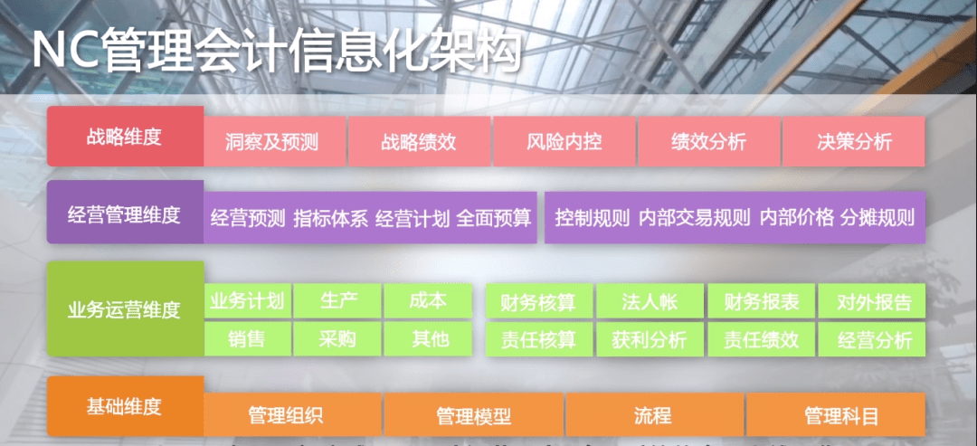 2024年新奥正版资料免费大全159期管家婆,统计评估解析说明_Hybrid11.26 - 副本