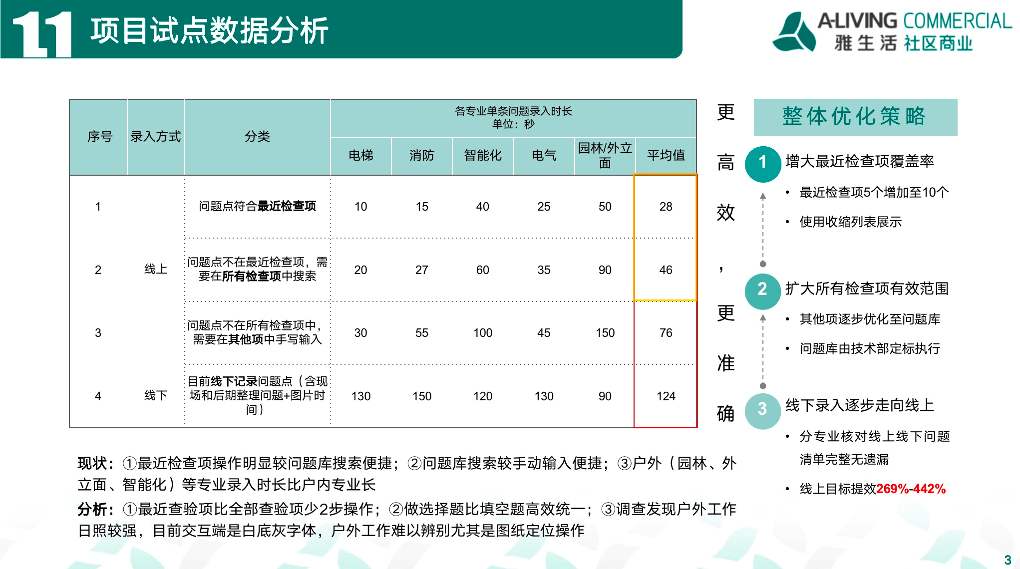 追梦少年 第2页