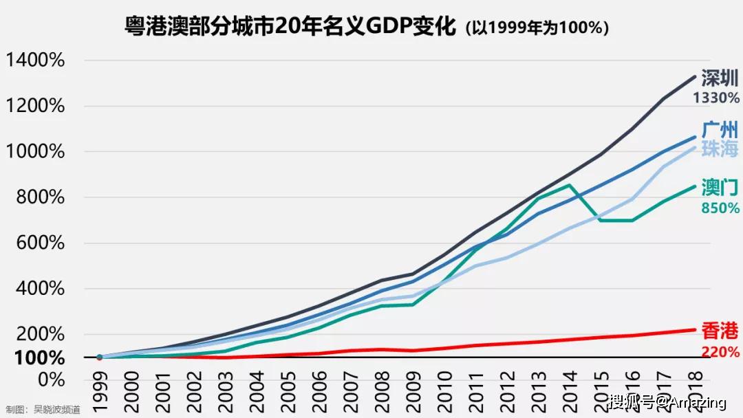 ￡无卡↘上机彡 第2页