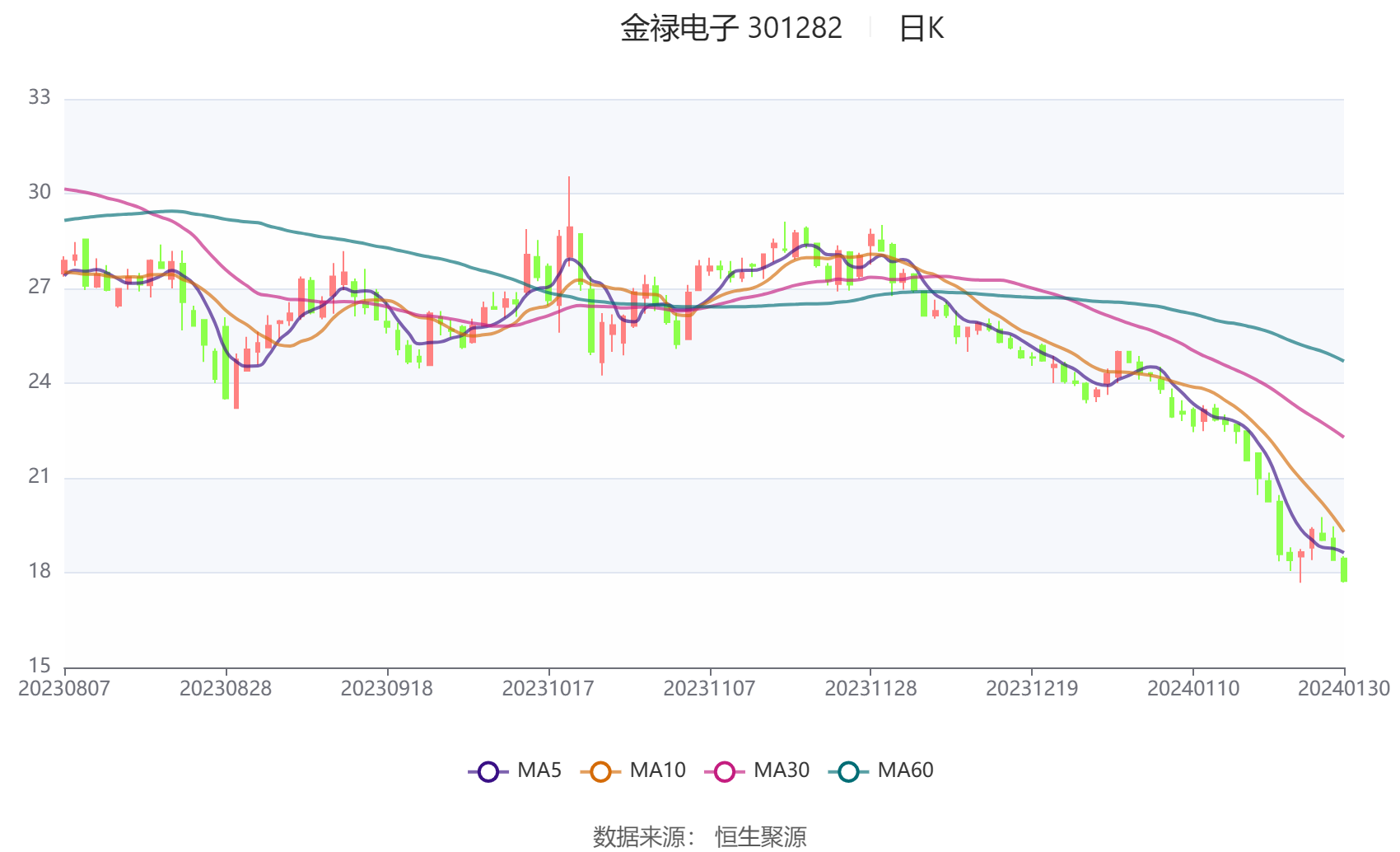 澳门王中王100%期期准,定性说明评估_Hybrid56.74