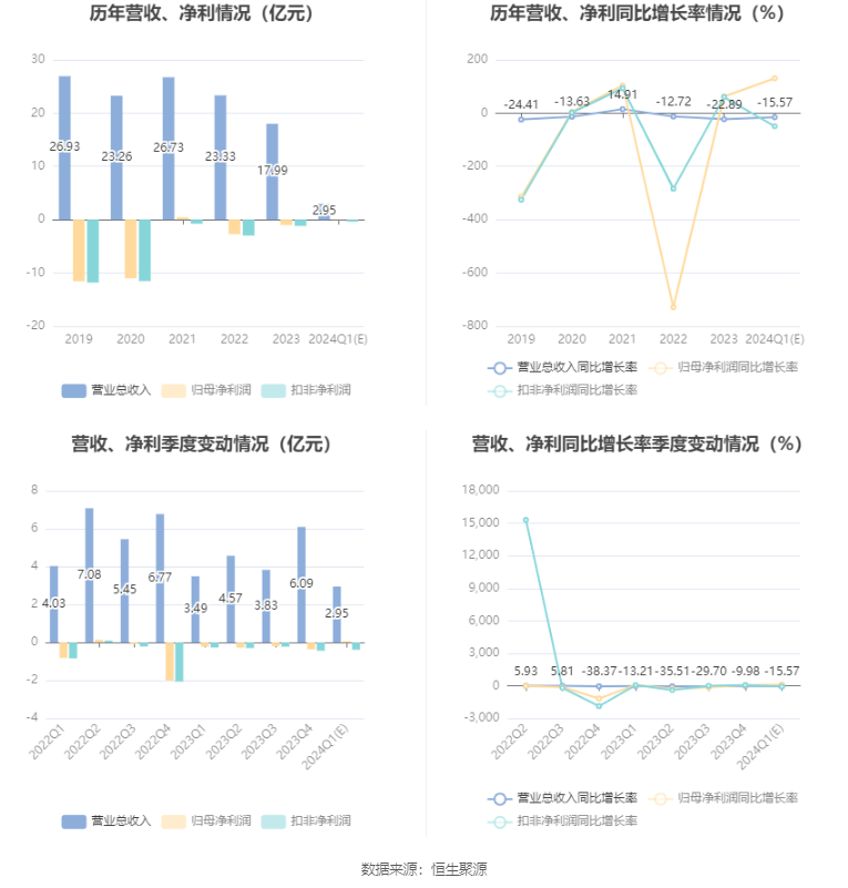 新澳2024天天正版资料大全,系统化分析说明_标准版59.820