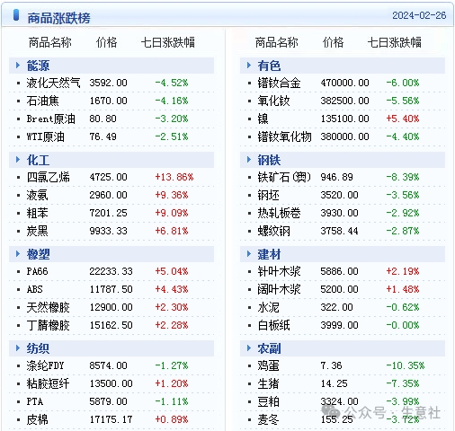 2024年澳门天天开好彩精准免费大全,数据整合方案实施_特供款81.760