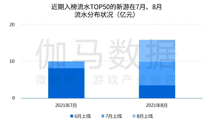 新奥资料免费精准双单,全面执行数据设计_纪念版64.655