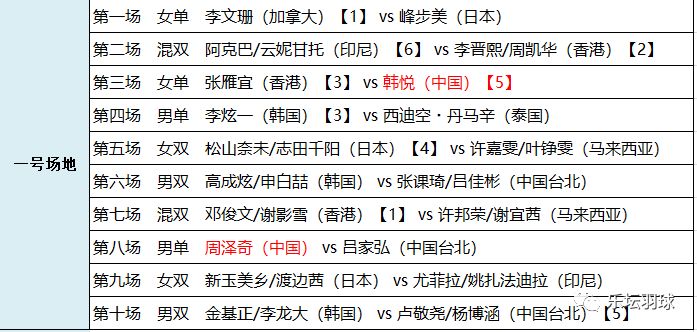 暮色森林 第2页