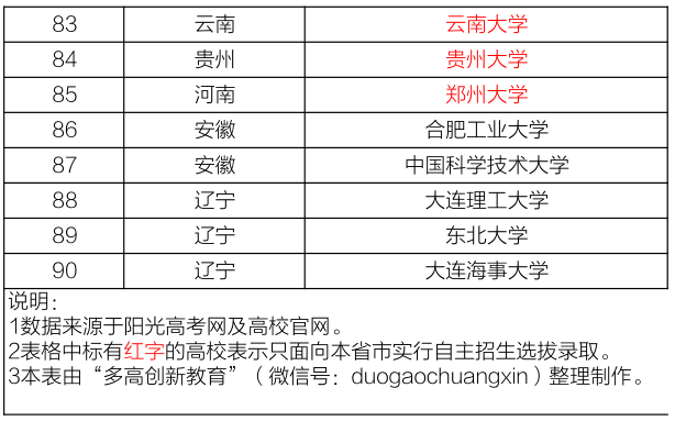 新奥天天免费资料单双,可持续发展实施探索_4DM45.727 - 副本