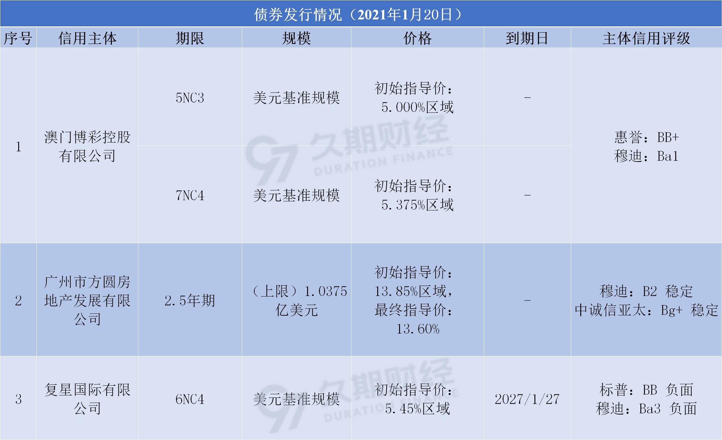 新澳天天开奖资料大全62期,可靠解析评估_轻量版56.771